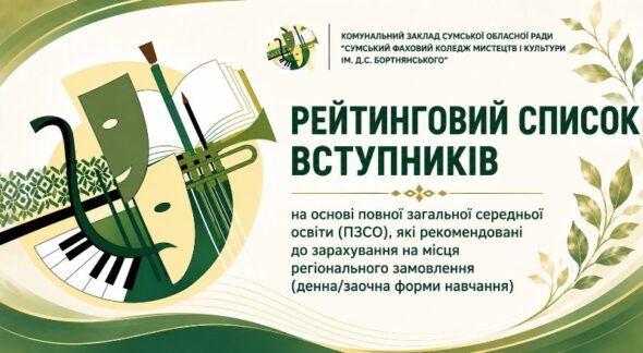 Рейтинговий список вступників
